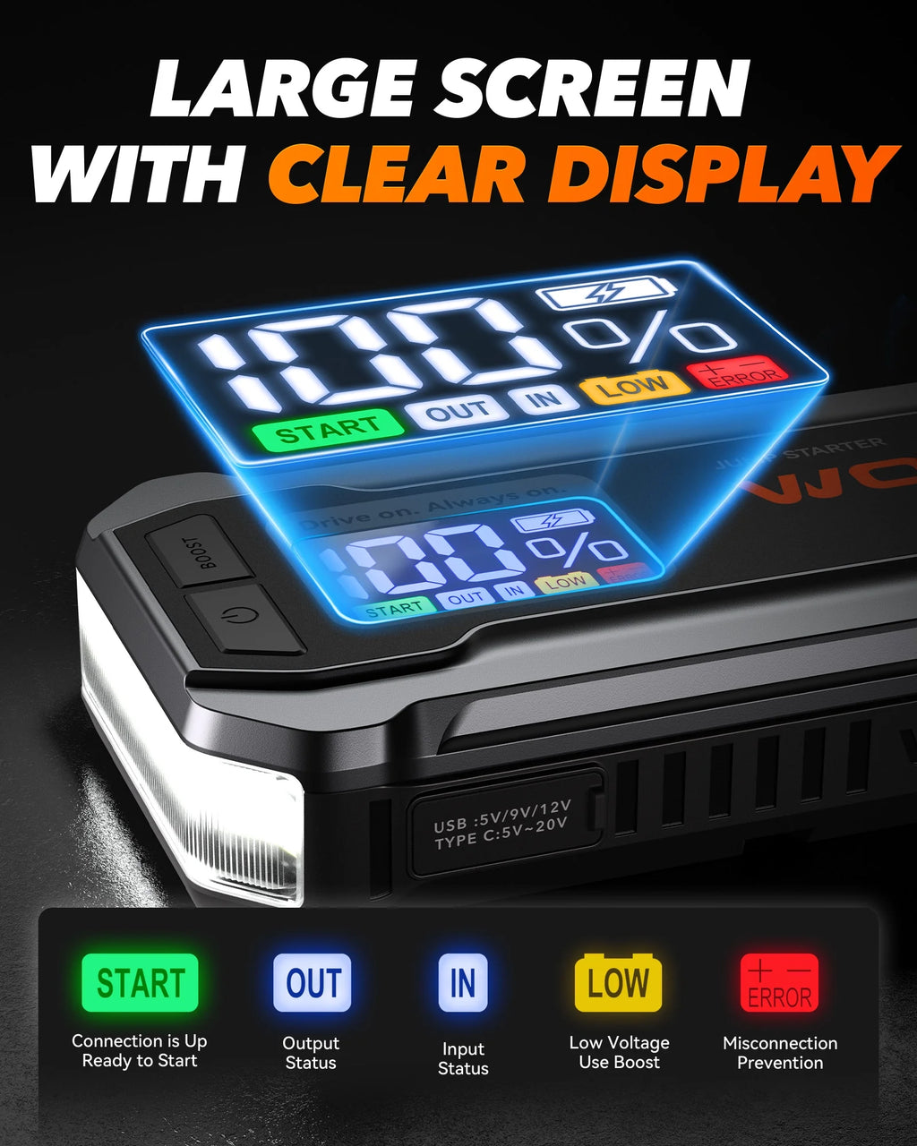 WolfBox 4000A Car Battery Jump Starter, Portable Jump Starter Battery Pack, Battery Booster, Jump Box, Fast Charger and Jumper Cables for 10L Gasoline and 10L Diesel Engines