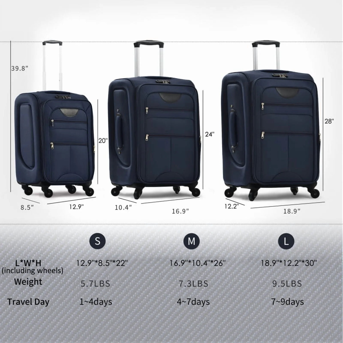 Softside Luggage Expandable 3 Piece Set Suitcase Upright Spinner Softshell Lightweight Luggage Travel Set