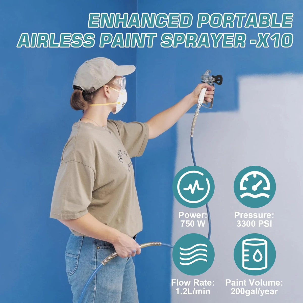 X10 Airless Paint Sprayer, Electric Paint Machine with Extension Pole and Cleaning Kits, 3300 PSI 750W, 0.32GPM Stand Paint Sprayer for DIY Painting Projects Home Interior & House Exterior