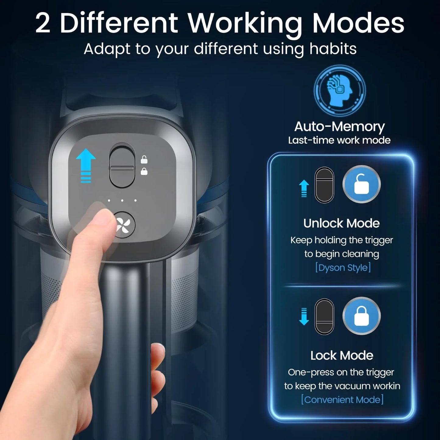 YOMATECH Cordless Vacuum Cleaner, 30Kpa/365W Powerful Stick Vacuum, 6 in 1 Lightweight Vacuum Cleaners for Home Hardfloor Carpet Pet Hair
