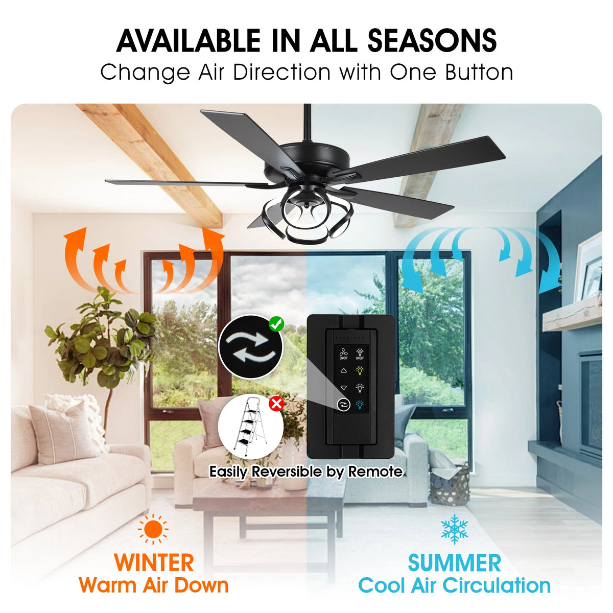 Parrot Uncle 52-Inch Contemporary Chrome Ceiling Fan with Integrated LED Lights and Remote Control