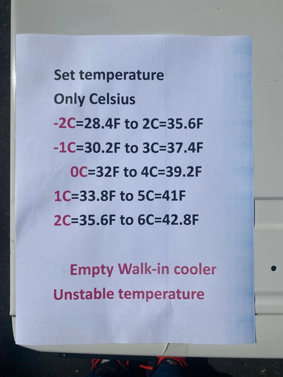 25,000 BTU Window Air Conditioner for Rooms up to 2,400 Sq. Ft, Digital Display, Remote Control, Energy Efficient