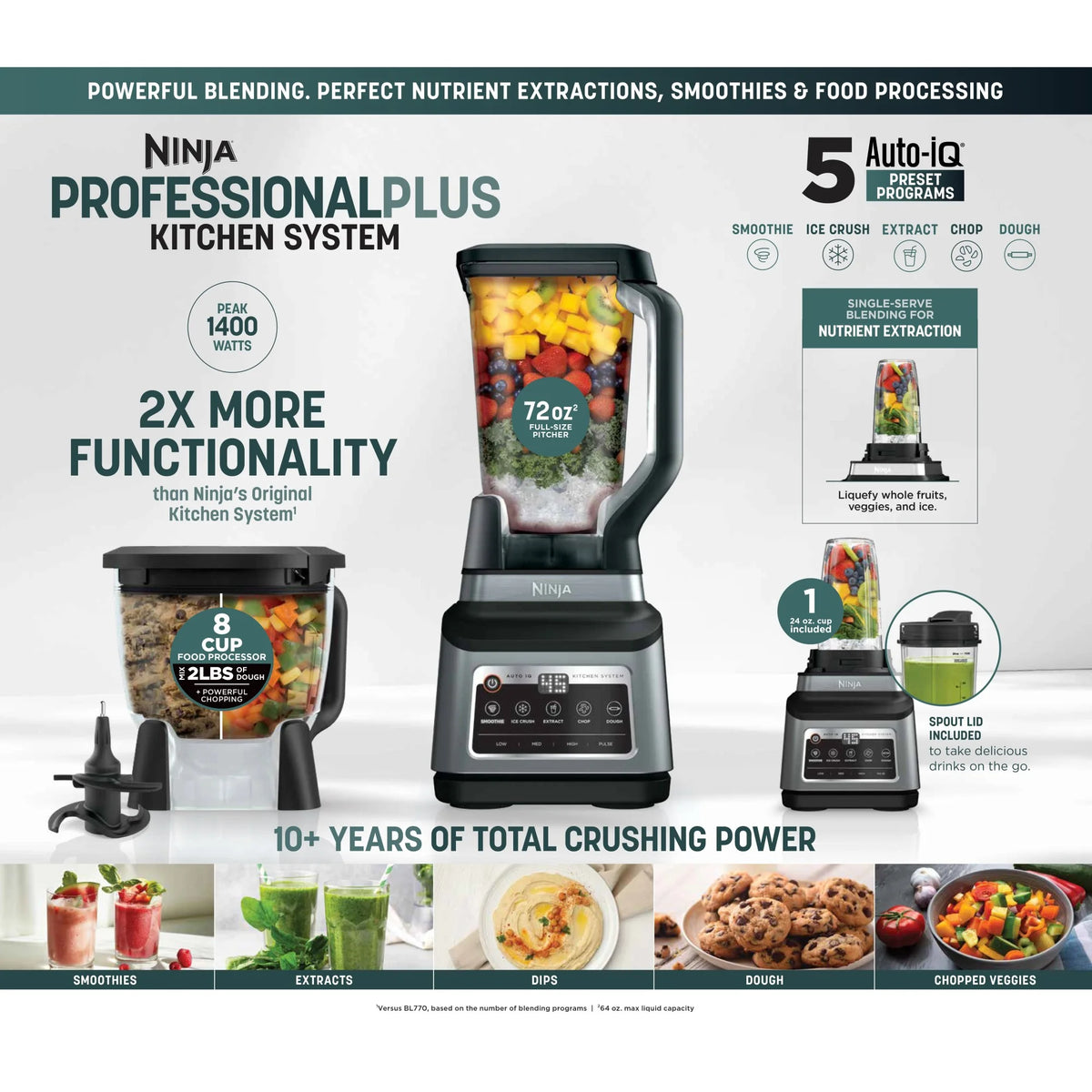 Ninja Professional Plus Kitchen System, 1400 Watts, 5 Presets for Smoothies, Chopping, Dough with Auto IQ, 72-oz.* Blender Pitcher, 64-oz. Processor Bowl, 24-oz. To-Go Cups, Black, BN800