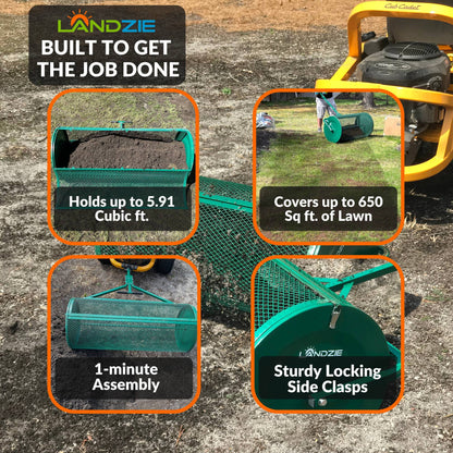 Landzie Compost Spreader 24 Inch Walk-Behind Lawn & Garden Spreader with Metal Mesh Basket