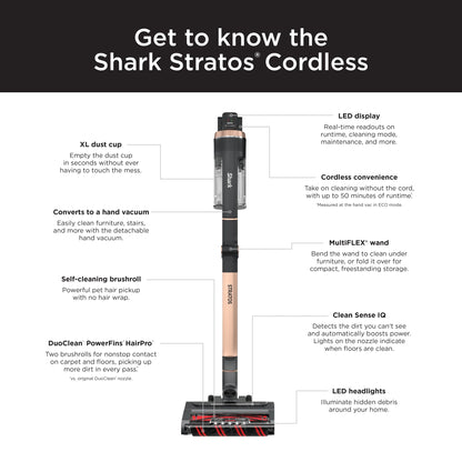 Shark Stratos Cordless Stick Vacuum Cleaner with Clean Sense IQ & DuoClean PowerFins HairPro MultiFLEX, IZ840H