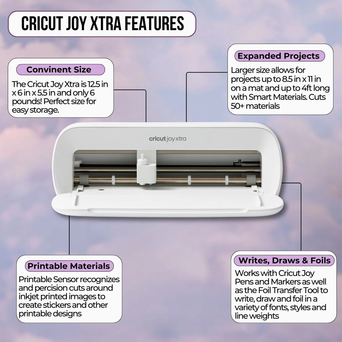 Cricut Joy Xtra Die-Cutting Machine Sticker Edition Bundle, White- New Walmart Exclusive