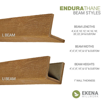 12"W x 8"H x 18'L 3-Sided (U-beam) Hand Hewn Endurathane Faux Wood Ceiling Beam, Factory Prepped