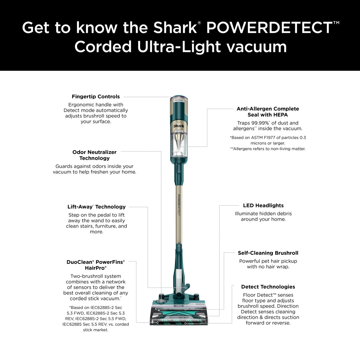 Shark POWERDETECT Corded Stick Vacuum, DuoClean & Odor Neutralizer Technology