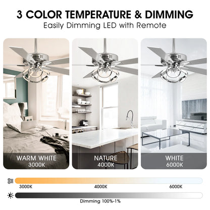 Parrot Uncle 52-Inch Contemporary Chrome Ceiling Fan with Integrated LED Lights and Remote Control