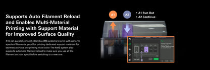 Bambu Lab X1E Combo Craft 3D Printer