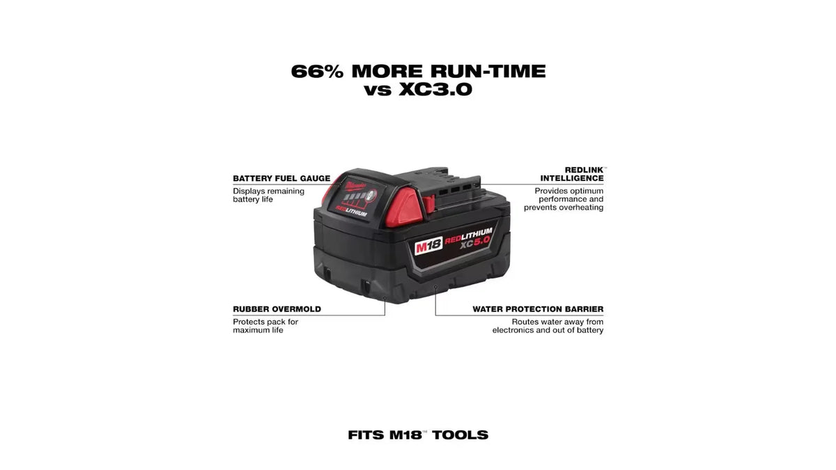 Open Box Milwaukee 2695-27SH M18 18-Volt Lithium-Ion Cordless Combo Kit 7-Tool with 2-Batteries, Charger and Tool Bag