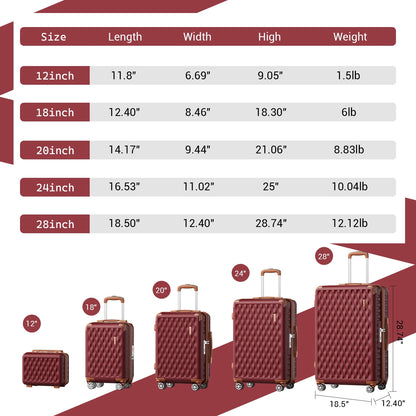 Melalenia - 7 Luggage Sets ABS Hardside Spinner Luggage -With Spinner Wheels and TSA Lock-White
