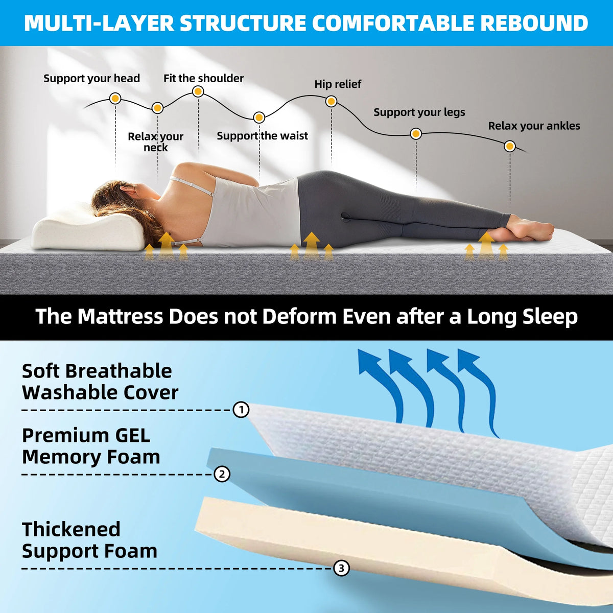 Folding Bed with Mattress 75" x 31" Cot Size Folded Bed, Rollaway Guest Bed Portable Foldable Extra Bed for Adults Daybed with 5" Memory Foam Mattress Space-Saving Sturdy Metal Grid Frame
