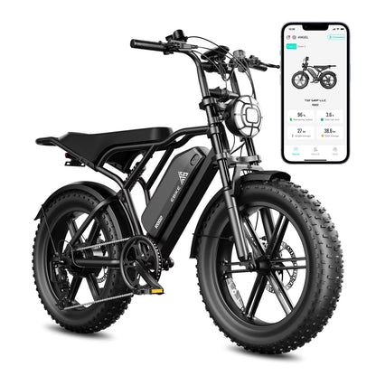 TST Electric Bike for Adults, 750W Peak 1500W Motor, 20"x4" Fat Tire, E Mountain Bike, 48V/15AH UL2849