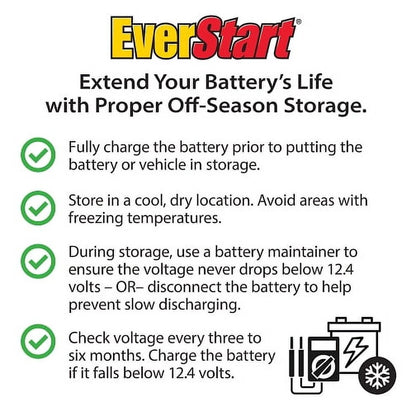 EverStart Lead Acid Marine & RV Deep Cycle Battery, Group Size 24DC 12 Volt, 690 MCA*