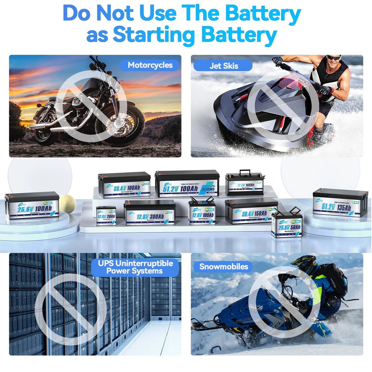 12V 400Ah LiFePO4 Lithium Battery,5120Wh,3200W Max,15000+ Deep Cycles Group 8D Battery,for RV Solar Fishing Trolling Motor Marine,Built in 200A BMS