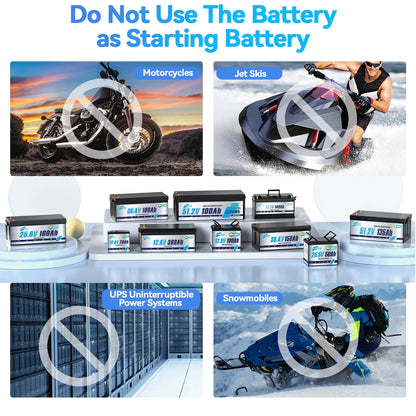 12V 400Ah LiFePO4 Lithium Battery,5120Wh,3200W Max,15000+ Deep Cycles Group 8D Battery,for RV Solar Fishing Trolling Motor Marine,Built in 200A BMS