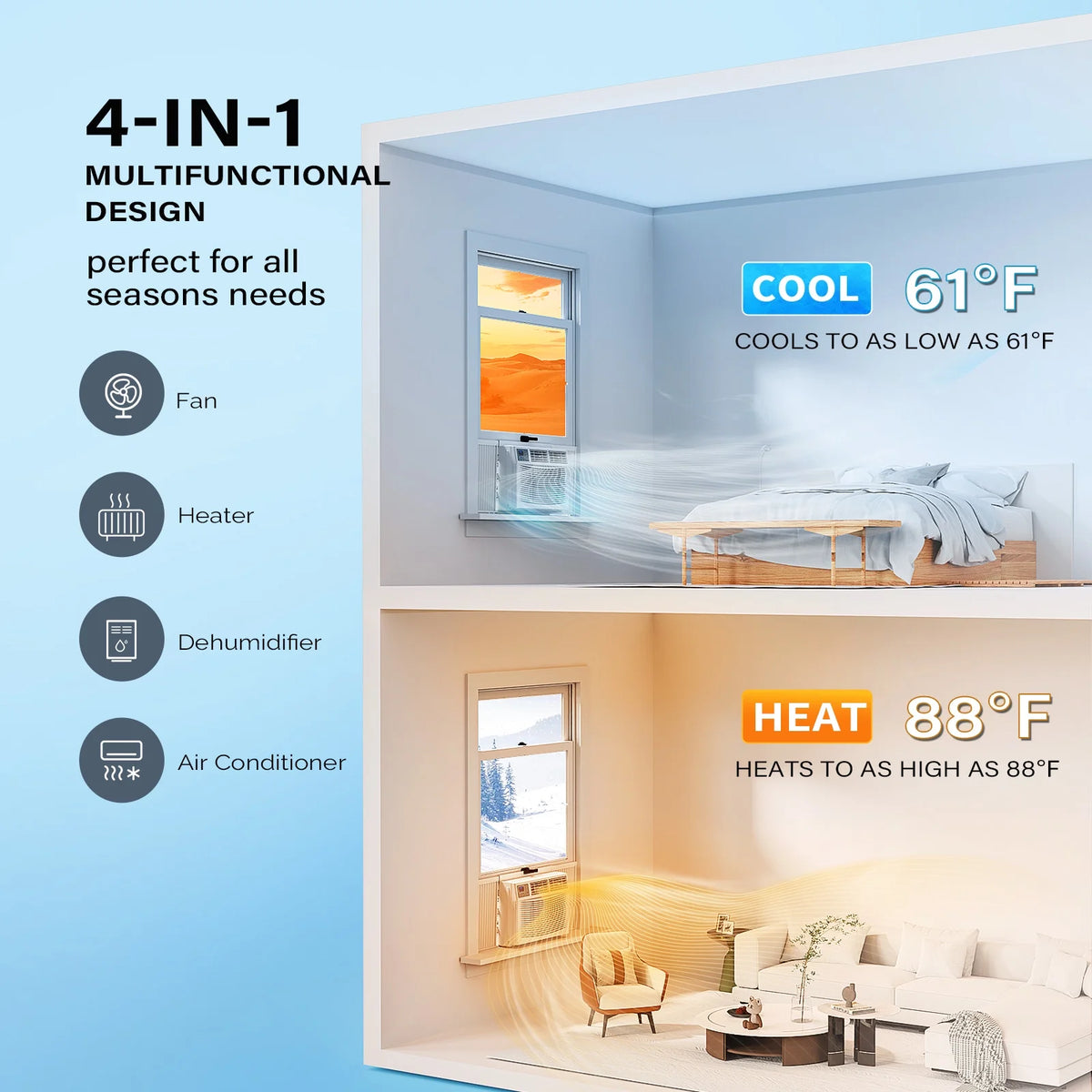 Matladin Window Air Conditioner with Heat, 8000 BTU Window AC Unit & Heater Combo with APP & Voice Smart Control, Timer Function & Easy Installation Kit, 115V/60Hz