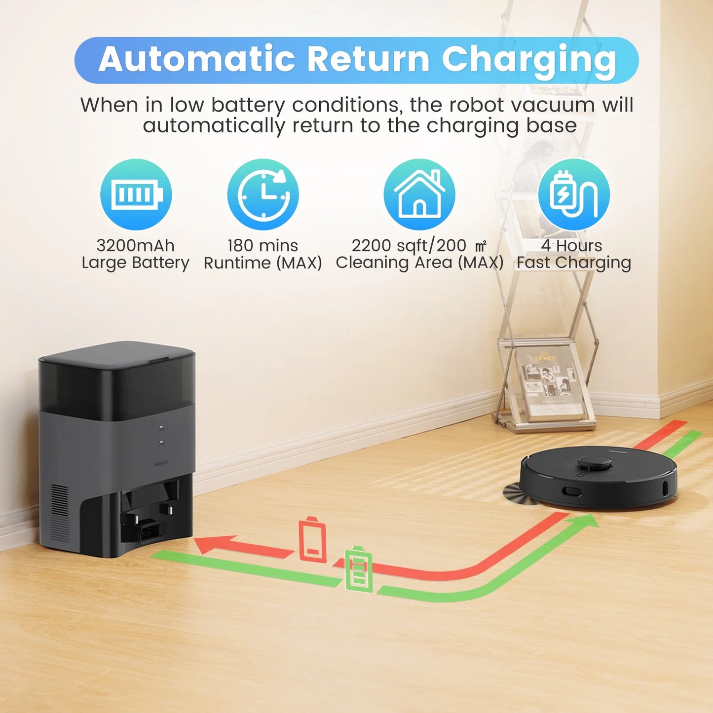 AIRROBO L60+ Self-Empty Robot Vacuum and Mop Cleaner with Ultrasonic Carpet Detection,6000Pa Suction,Laser Obstacle Avoidance,240min Long Runtime
