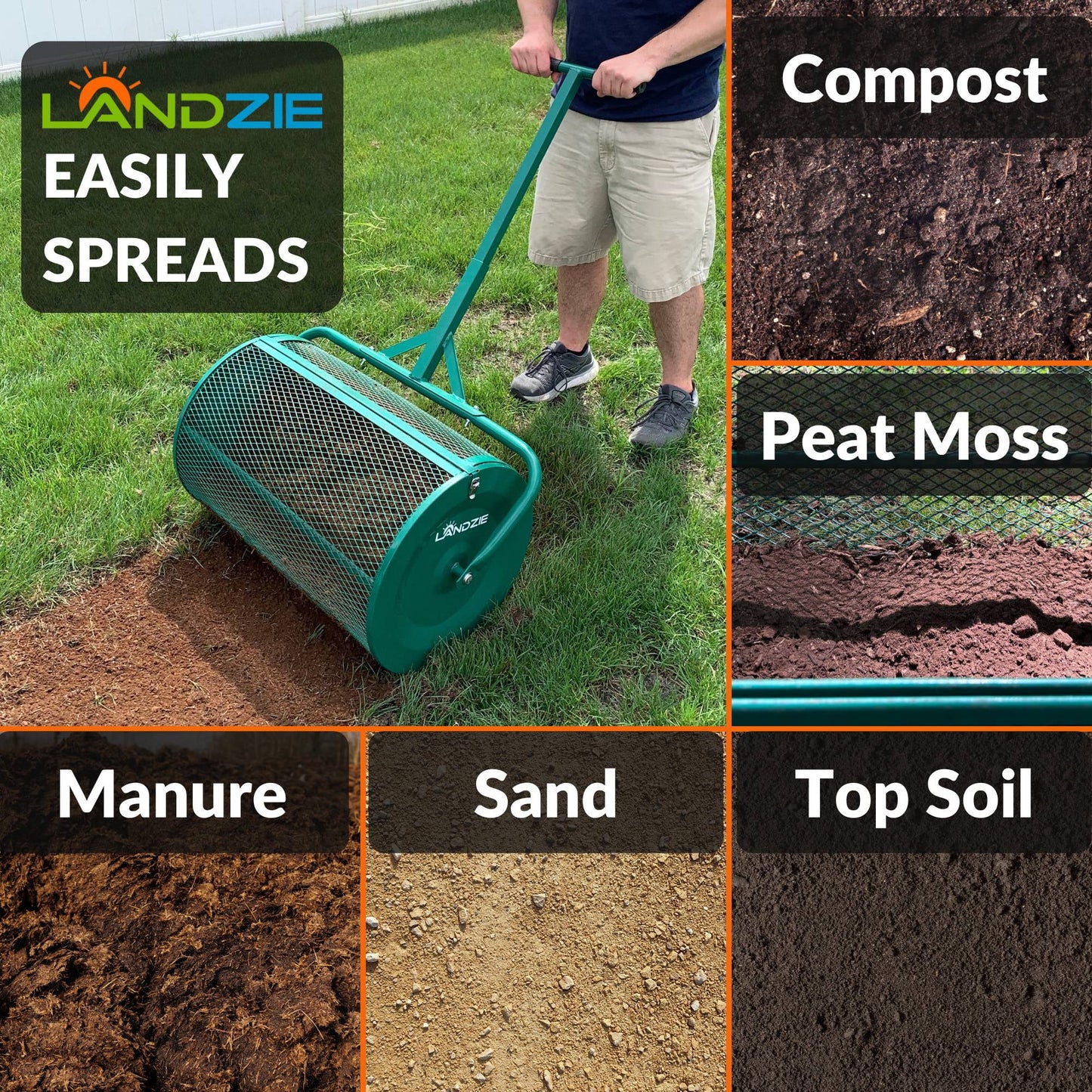 Landzie Compost Spreader 24 Inch Walk-Behind Lawn & Garden Spreader with Metal Mesh Basket