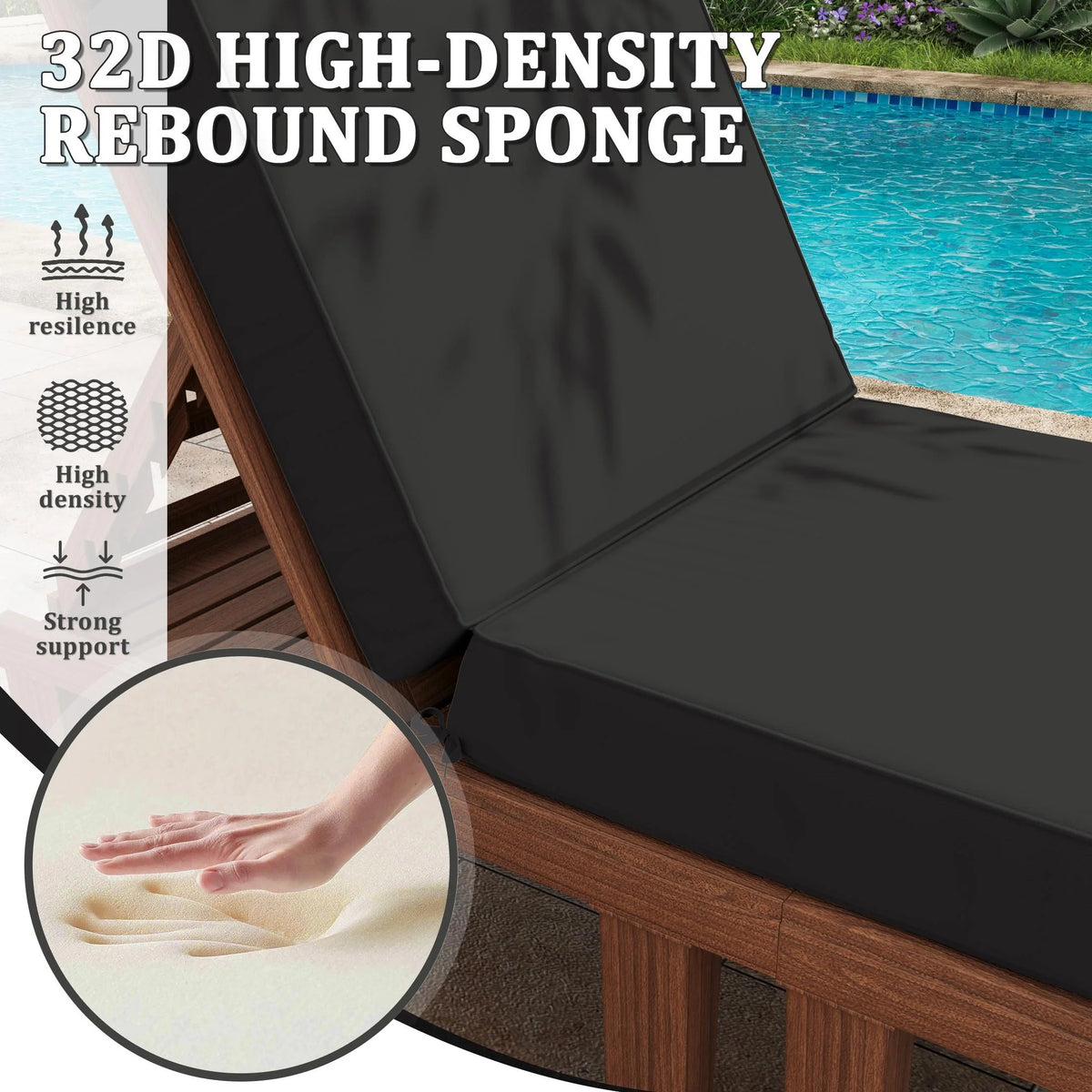Kimunuk Outdoor Chaise Lounge Cushions set of 2, 80" x 26" x 4" Waterproof Pool Beach Recliner Replacement Cushions with Ties, Navy