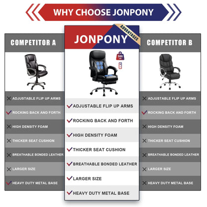 JONPONY Big and Tall Office Chair 500LBS Executive Office Chair Massage and Footrest Ergonomic Computer Desk Chair Reclining High Back Leather Office Chair Lumbar Back Support Swivel Rolling,Black