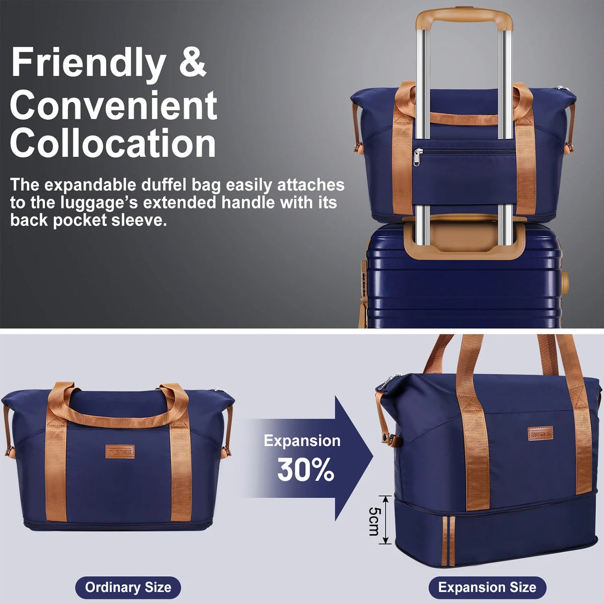 5 Piece Luggage Sets  and Travel Duffel Bag, ABS Hardshell Hardside Checked Luggage with TSA Lock and Double Spinner Wheels Suitcase, Deep Blue