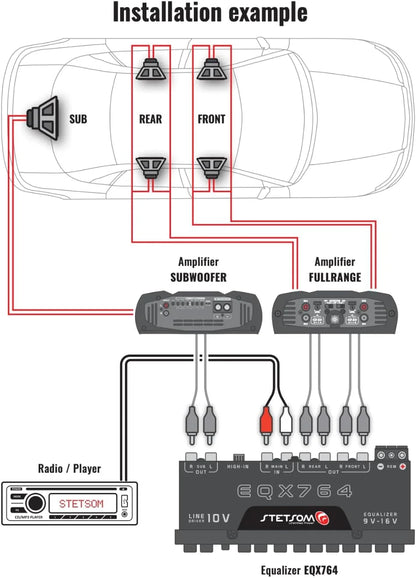EQX764 7 Band Equalizer, Pre-Amp Car Audio Graphic Equalizer with 4 Inputs (RCA & High) 6 Outputs, 10v Line Driver to Avoid Noise and Dedicated Sub Controls (Level & Frequency)