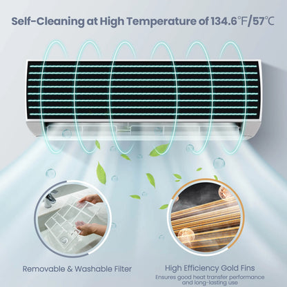 Costway 18000 BTU Mini Split Air Conditioner & Heater 19 SEER2 1250 Sq. Ft Coverage