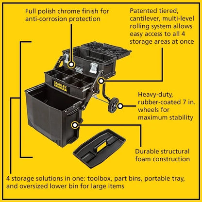STANLEY FATMAX 020800R 4-in-1 Mobile Work Station