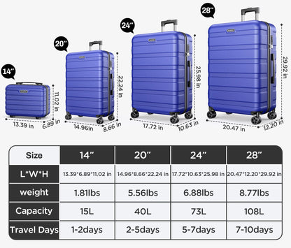 Famistar Hardside Luggage Suitcase 4 Piece Set with 360° Double Spinner Wheels Integrated TSA Lock, 14” Travel Case, 20" Carry-On Luggage, 24" Checked Luggage and 28" Checked Luggage, Blue
