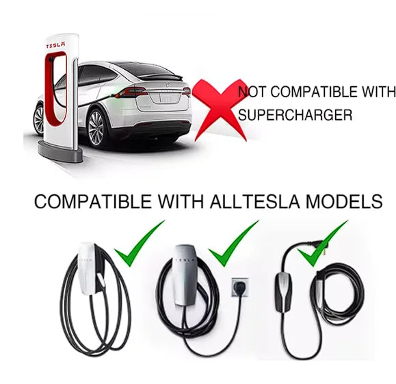 Tesla Charger Extension Cable16ft 11KW 48 Amp 240V with NACS-to-NACS Extension Cord for Tesla Level 1&2 Wall Charger