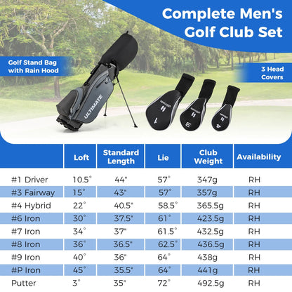 Costway Men's Complete Golf Clubs Package Set 10 Pieces Includes Alloy Driver