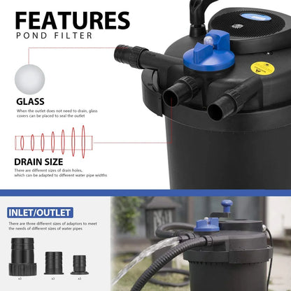 SPECSTAR Pressurized Biological Pond Filter with 13-watt Light, 1580 GPH Suitable for Koi Ponds up to 800 Gallons or Ornamental Ponds up to 1600 Gallons