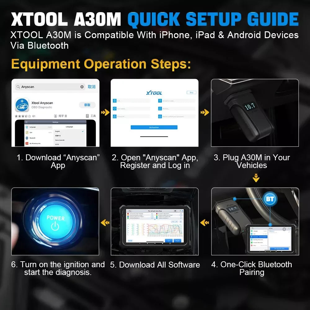 Wireless OBD2 Scanner XTOOL Anyscan A30M v2.0 Bluetooth Bidirectional Scan Tool Engine Code Reader 26 Resets Crank Relearn Free Updates