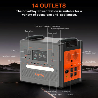 Solarplay 2400W(4800W Peak) Solar Generator, with 400W Solar Panel,2160Wh Portable LiFePO4 Battery Power Station for Camping Home Backup RV