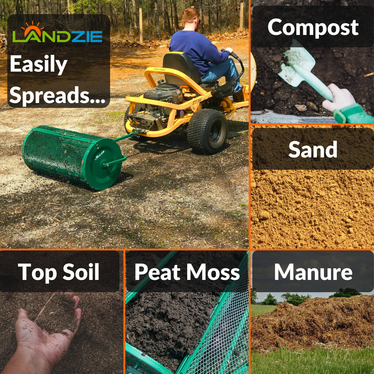 Landzie Compost Spreader 24 Inch Walk-Behind Lawn & Garden Spreader with Metal Mesh Basket