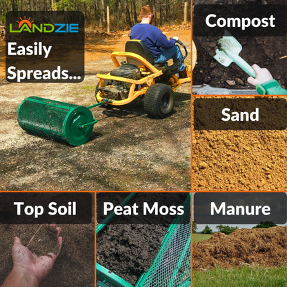 Landzie Compost Spreader 24 Inch Walk-Behind Lawn & Garden Spreader with Metal Mesh Basket