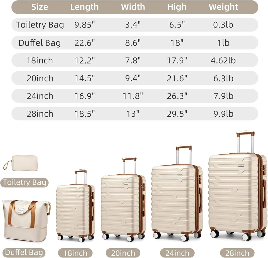 6-Piece Hardshell Luggage Set with Expandable Spinner Suitcases & TSA Lock, 25% Extra Capacity, Duffel Bag & Toiletry Kit, Cream ABS Suitcases