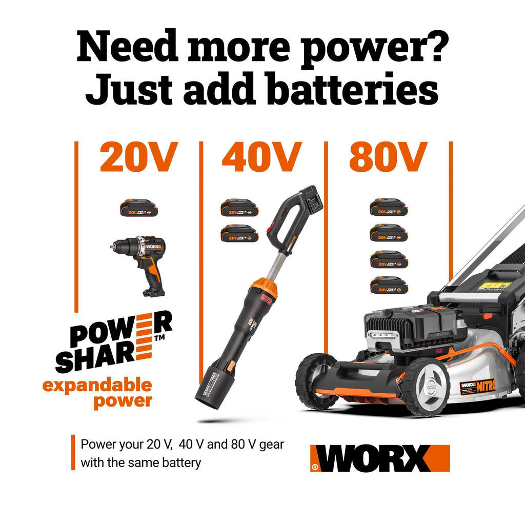 Worx Nitro WG385 40V Power Share PRO 16" Cordless Chainsaw with Brushless Motor