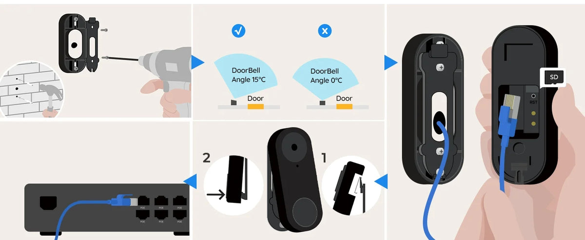 Reolink 2K 5MP Video Doorbell Camera 5G Wifi Security Home Doorbell Chime, Person &Package Detection