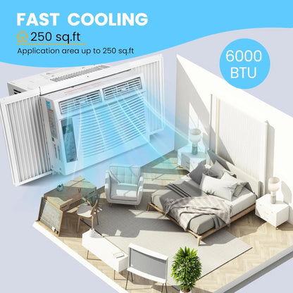Garvee 5000 BTU Window Air Conditioner,Fast Cooling for Rooms up to 150 Sq. ft,Window Ac Unit with 7 Level Temperature Setting,White