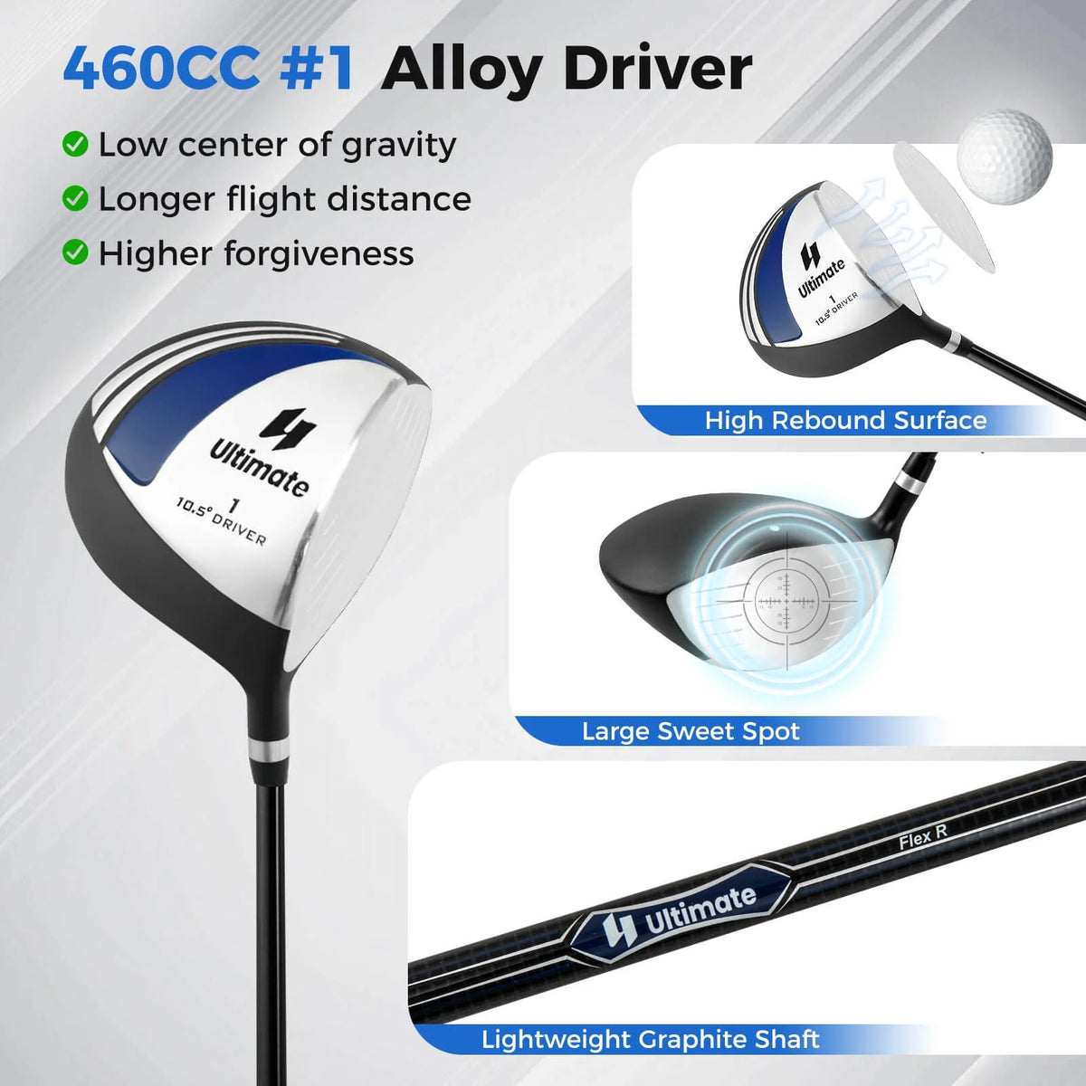 Costway Men's Complete Golf Clubs Package Set 10 Pieces Includes Alloy Driver