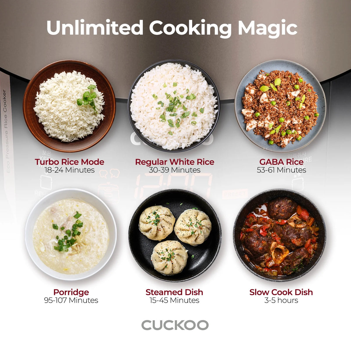 CUCKOO CRP-P0609S 6-Cup (Uncooked) / 12-Cup (Cooked) High Pressure Rice Cooker & Warmer with Nonstick Inner Pot, 12 Menu Options, Fuzzy Logic Tech, 3 Voice Guide, Auto Clean (Black/Copper)