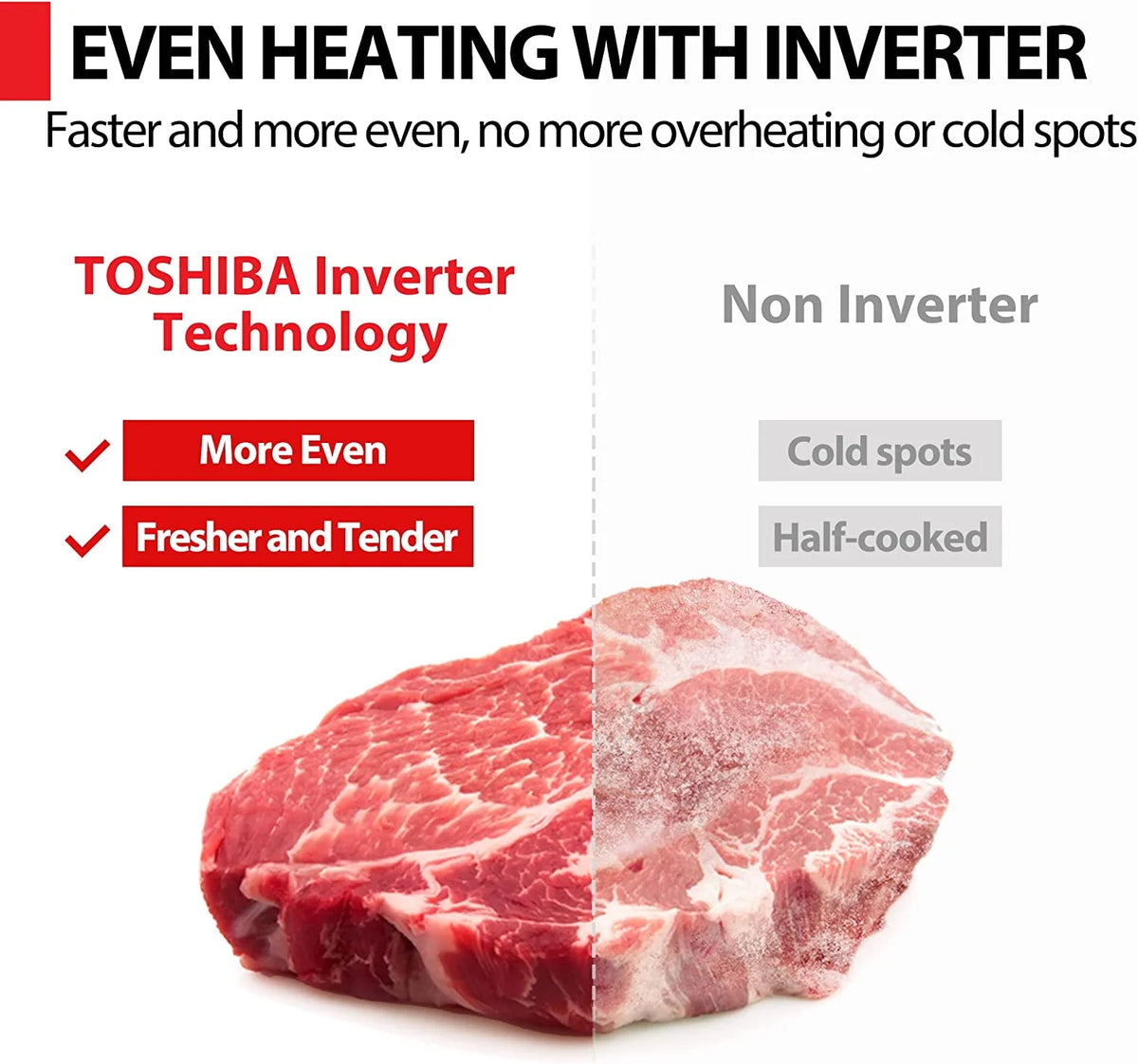 TOSHIBA 7-in-1 Countertop Microwave Oven Air Fryer Combo, Inverter, Convection, Broil, Speedy Combi, Even Defrost, Humidity Sensor, Mute Function, 27 Auto Menu&47 Recipes, 1.0 cu.ft/30QT, 1000W