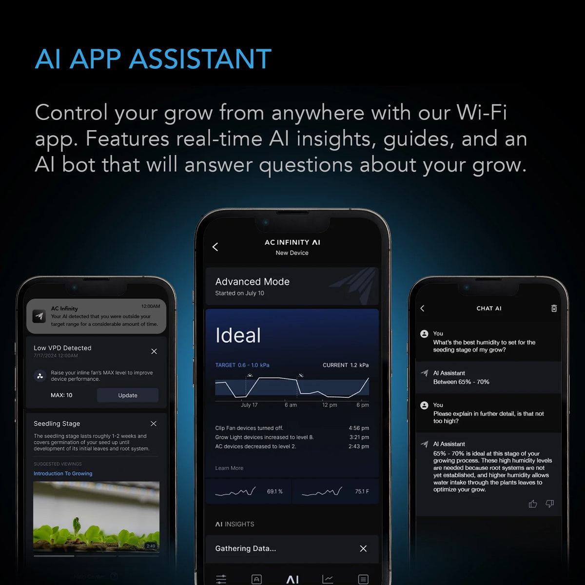 AC Infinity Controller AI+ with CO2 Sensor Bundle �C AI-Powered Learning, CO2 Data Tracking for Gardens & Grow Tents, Temp, Humidity, & VPD Monitoring for Dynamic Level Adjusting, Bluetooth & WiFi App