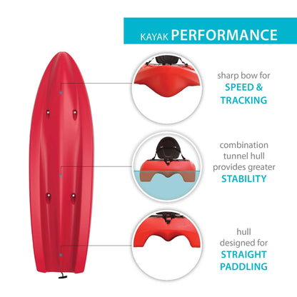 Lifetime Hydros 101 inch Sit-on-Top Kayak, Orange (90595)