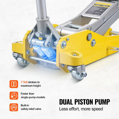 KFFKFF Low Profile Floor Jack, 3 Ton Capacity, Dual Piston Fast Lift, Hydraulic Auto Jack, 3.7"-18.3" Lift Height Range