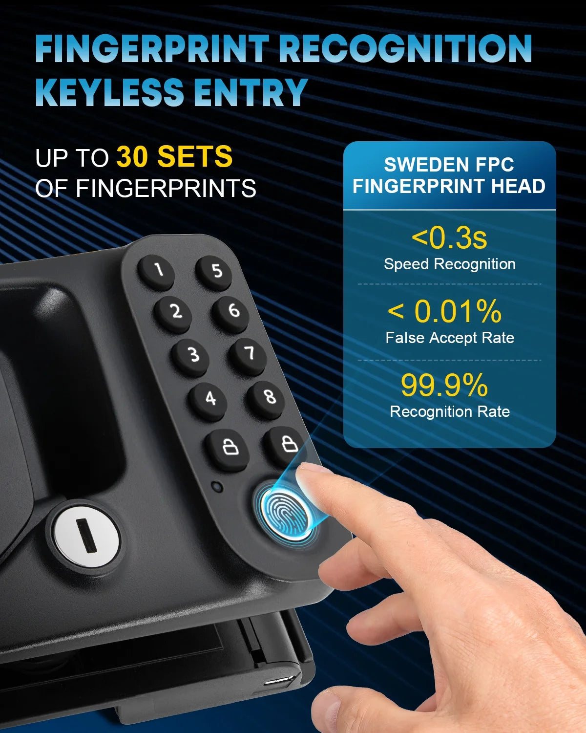Kohree RV Door Lock Keyless Entry, RV Door Locks Replacement with Keypad and Remote for Trailer Camper RV Travel Trailer Door Latch
