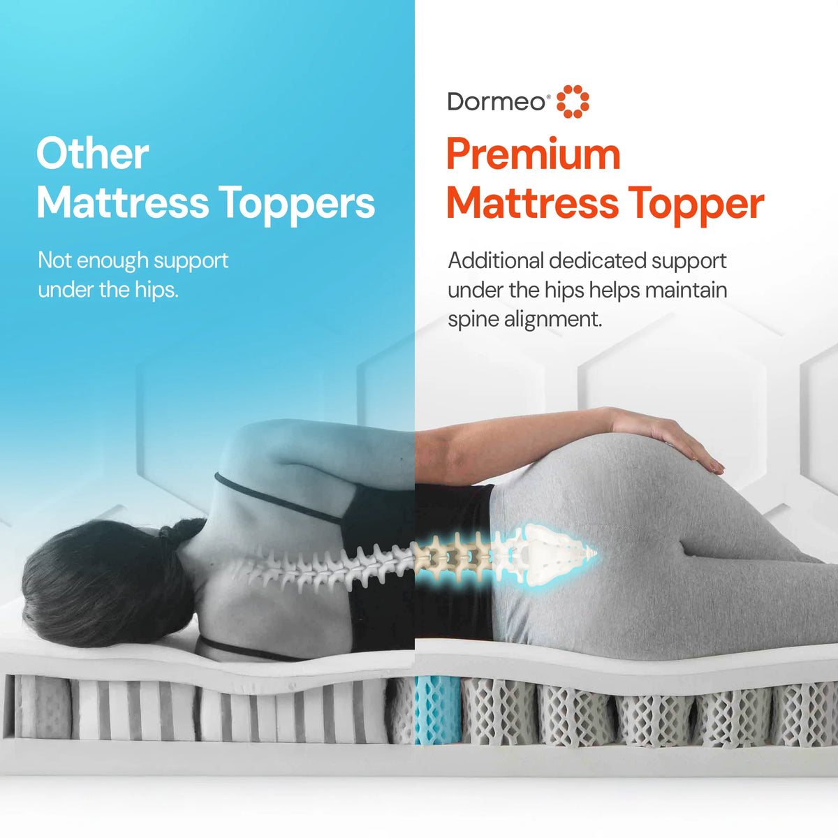 Dormeo Premium Mattress Topper Queen Bed Cooling Mattress Pad with Octaspring Technology